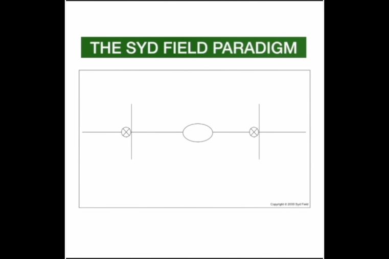 thumb 2s - 2S - Syd Field Paradigm